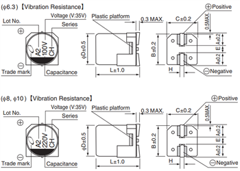 Nichicon UCH Aluminum Electrolytic Capacitors